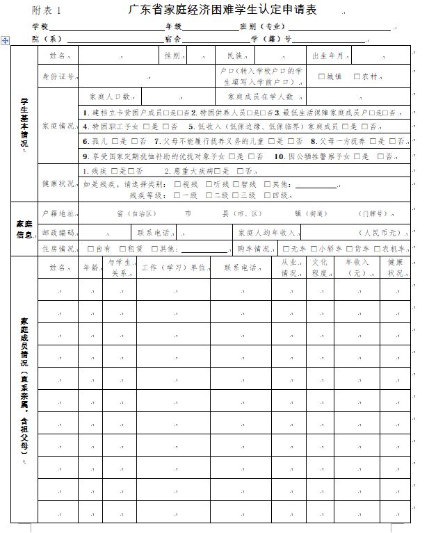 填写攻略 | 家庭经济困难学生认定申请表填