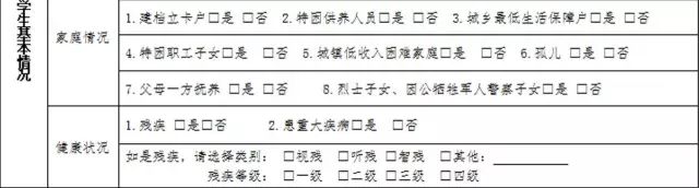 贫困申请写书家庭学生怎么填_贫困申请写书家庭学生怎么写_如何写家庭贫困申请书学生