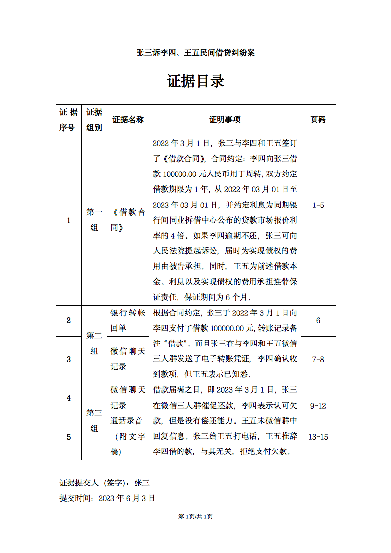 民事借款起诉状范文样本_起诉状模板范文借款_民事借款起诉书格式范文