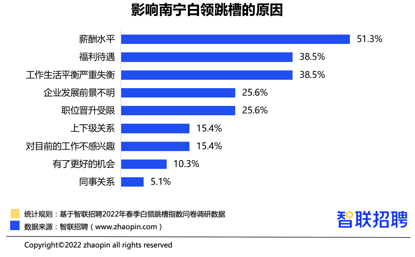 智联招聘求职信范文_智联招聘求职信_智联招聘求职者登录入口