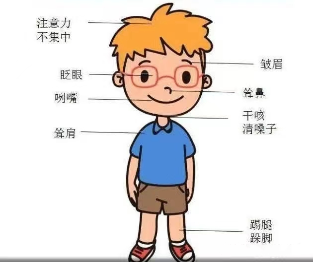 儿童家庭教育学_儿童家庭教育概念_多动儿童的家庭教育