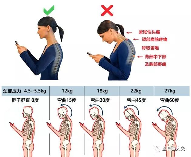 电脑应该怎么选_选电脑应该看什么参数_选电脑应该怎么选