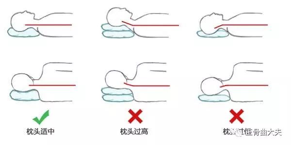 选电脑应该看什么参数_选电脑应该怎么选_电脑应该怎么选