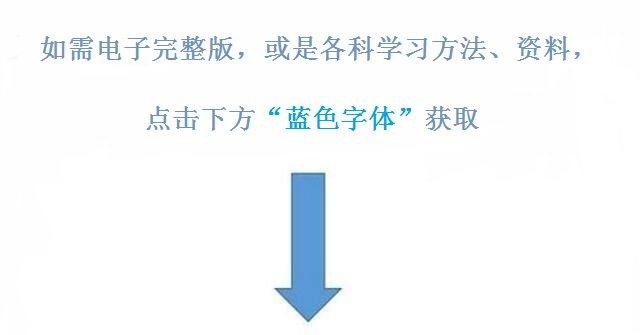 初中生注意！八年级英语重要知识点总结，暑假背熟，开学秒变学霸